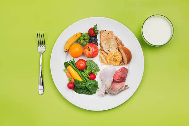 What a Balanced Plate really looks like, not what Instagram shows
