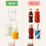 Best vs Worst Beverages for Kids