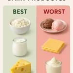 Best vs Worst Dairy Products