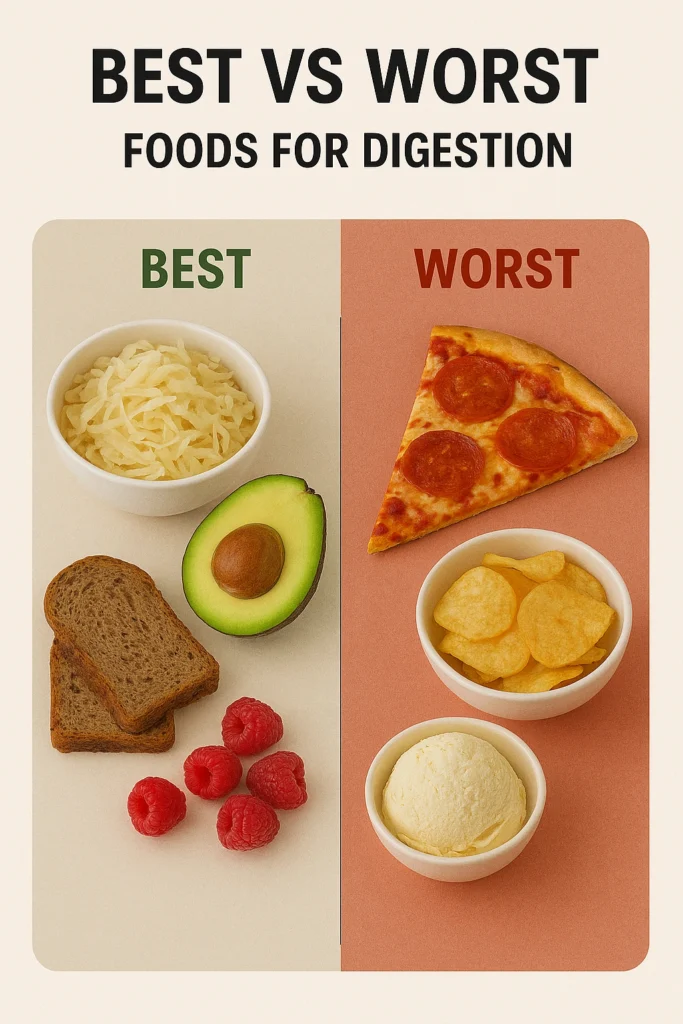 Best vs Worst Foods for Digestion
