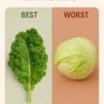 Best vs Worst Leafy Greens