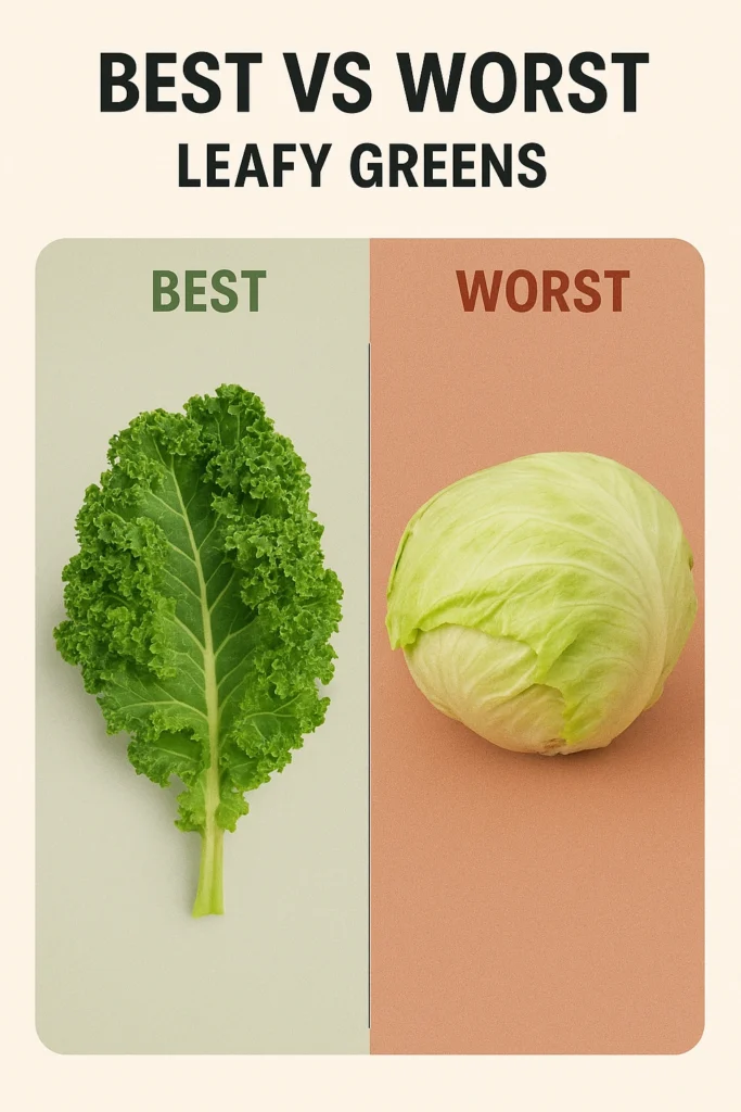 Best vs Worst Leafy Greens
